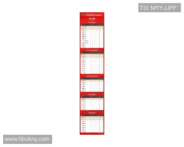 重庆网球队在钻石联赛积分榜上以80分稳居第一名展现强劲实力